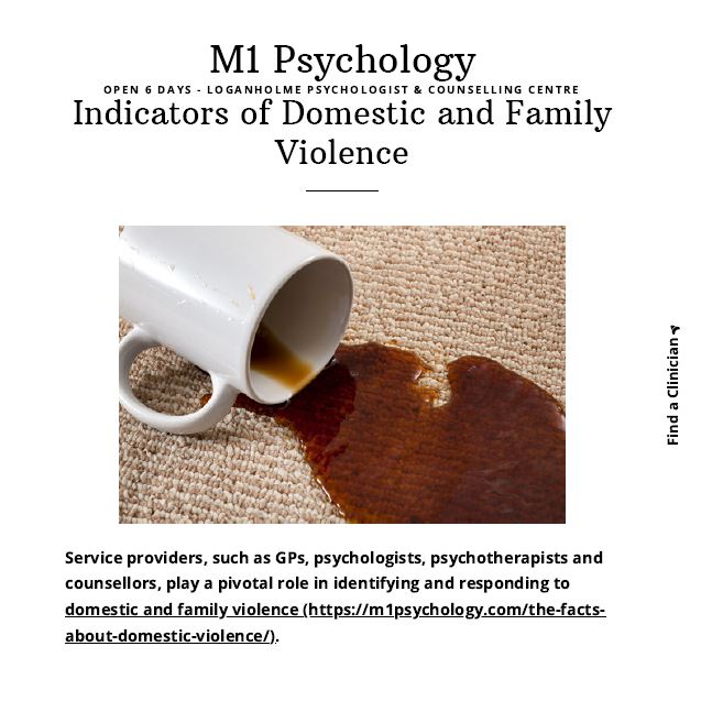Indicators of Domestic and Family Violence